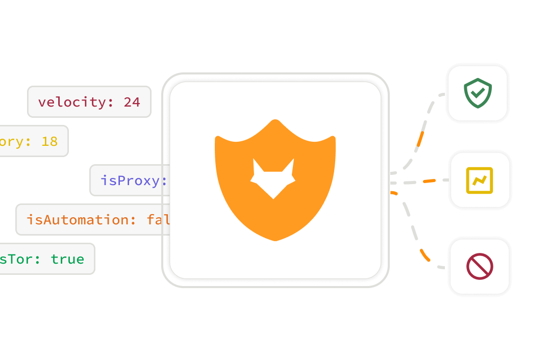 Bot detection signals