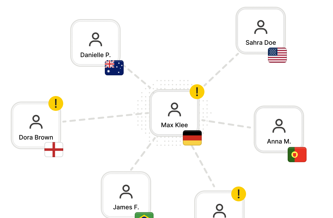 Account sharing illustration