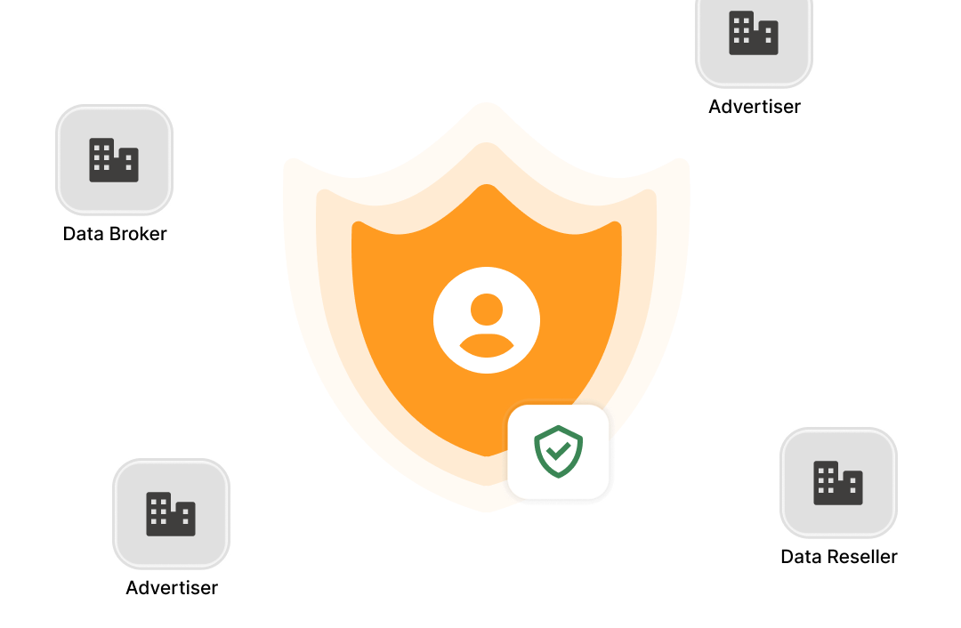 Privacy guarantees