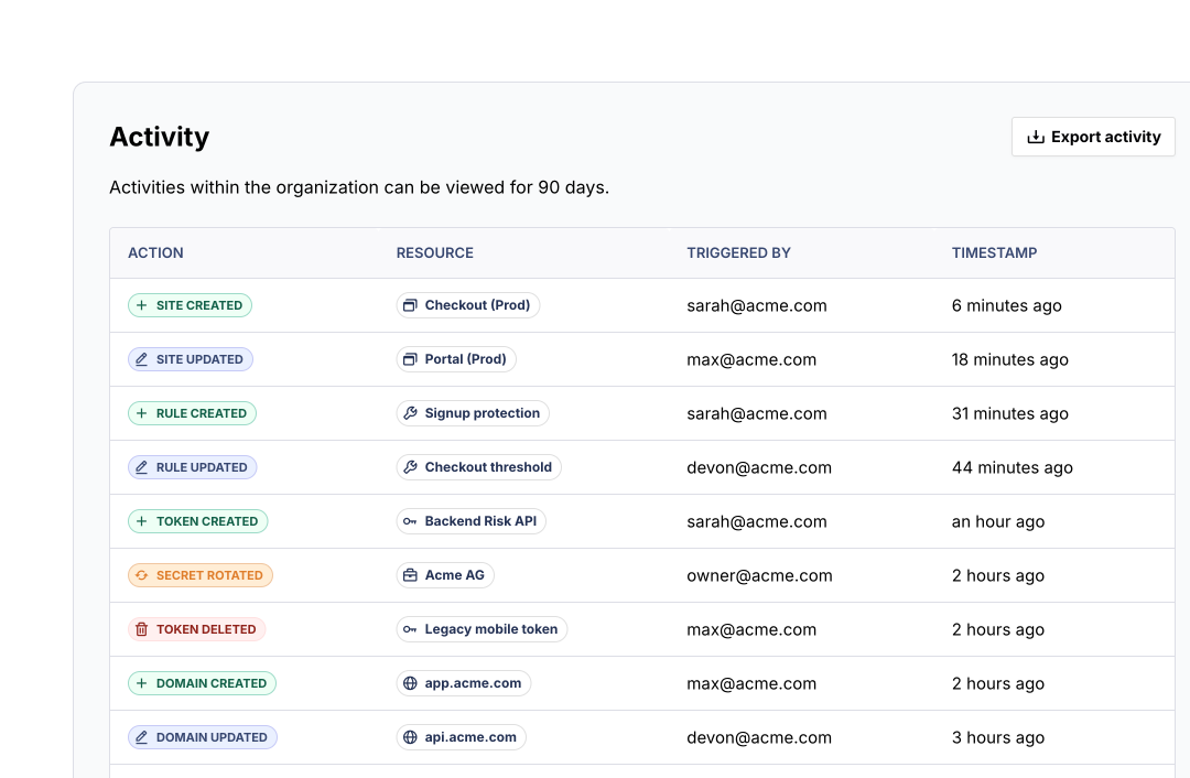 SSO and audit logs