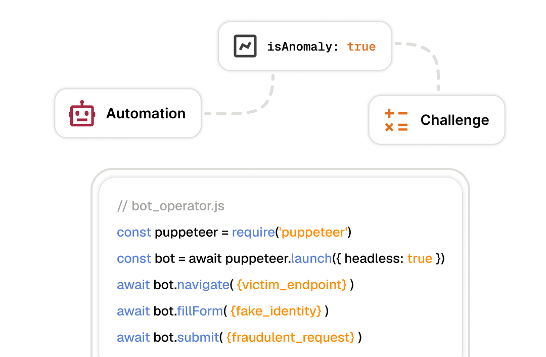 Bot accounts illustration
