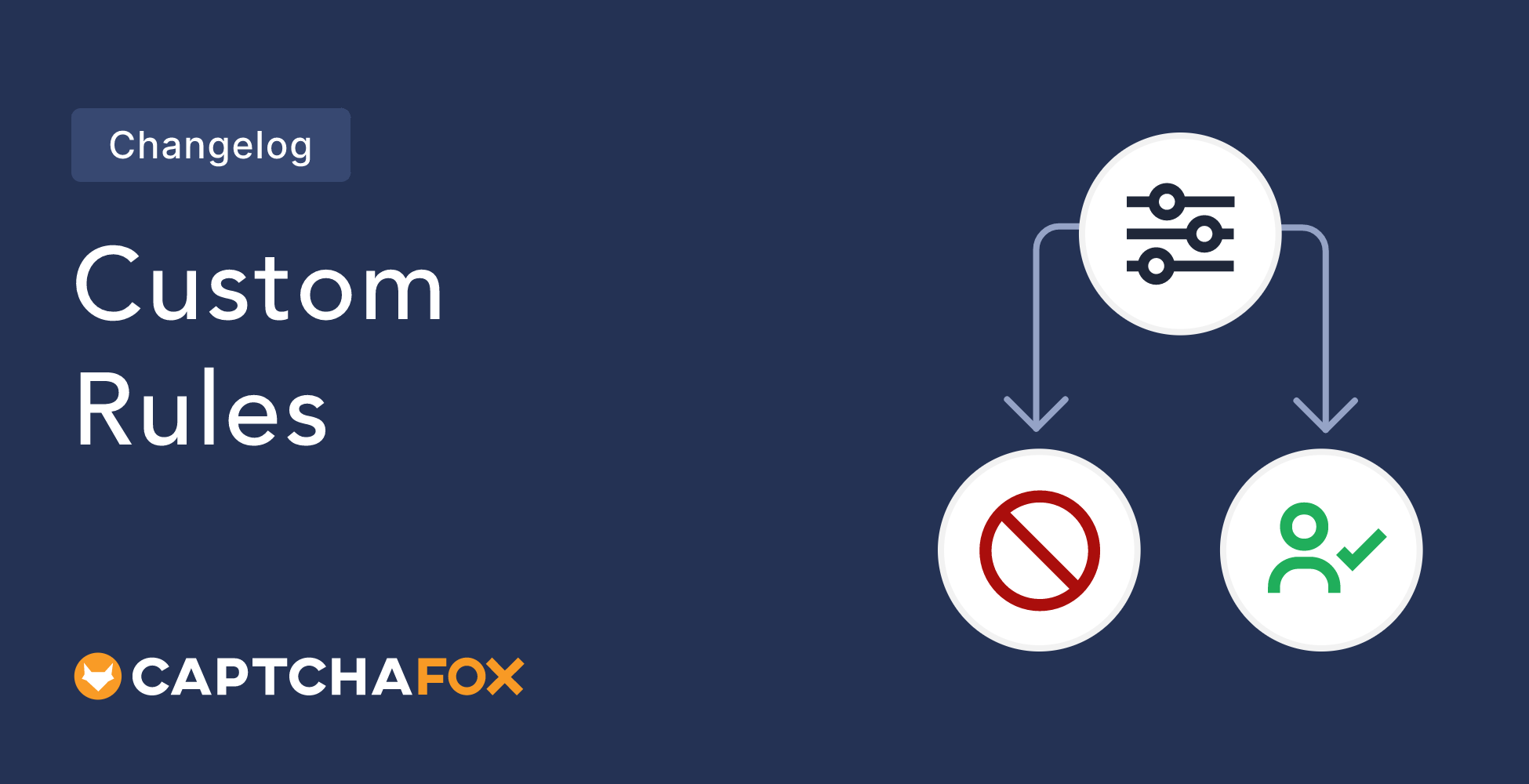 Block and challenge traffic with Custom Rules